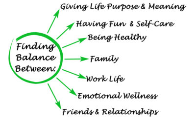 Work / Life balance or Balancing “Work within Life”